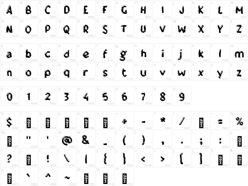 e Eross Character Map