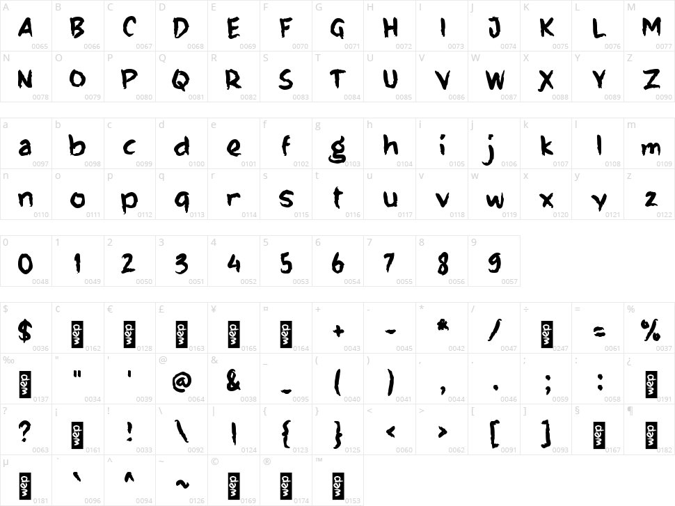 e Erupsi Semeru Character Map