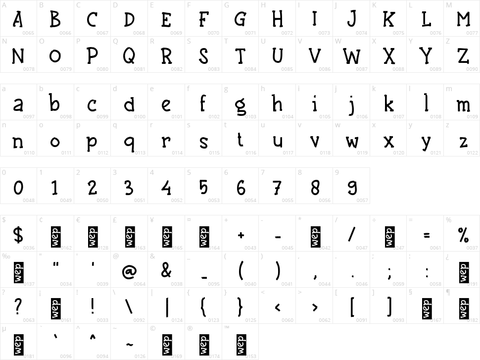 e Esensi Hukum Character Map