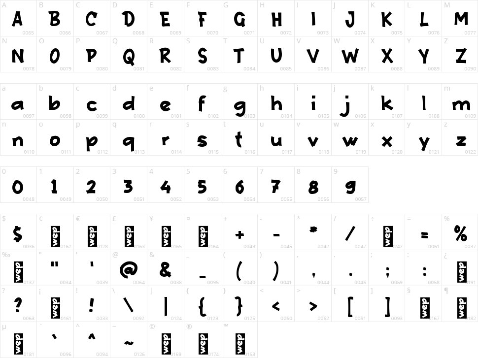 e Etalase Character Map