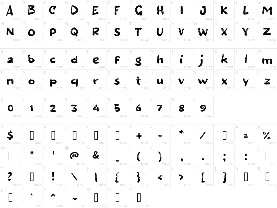 e Explorazy Character Map