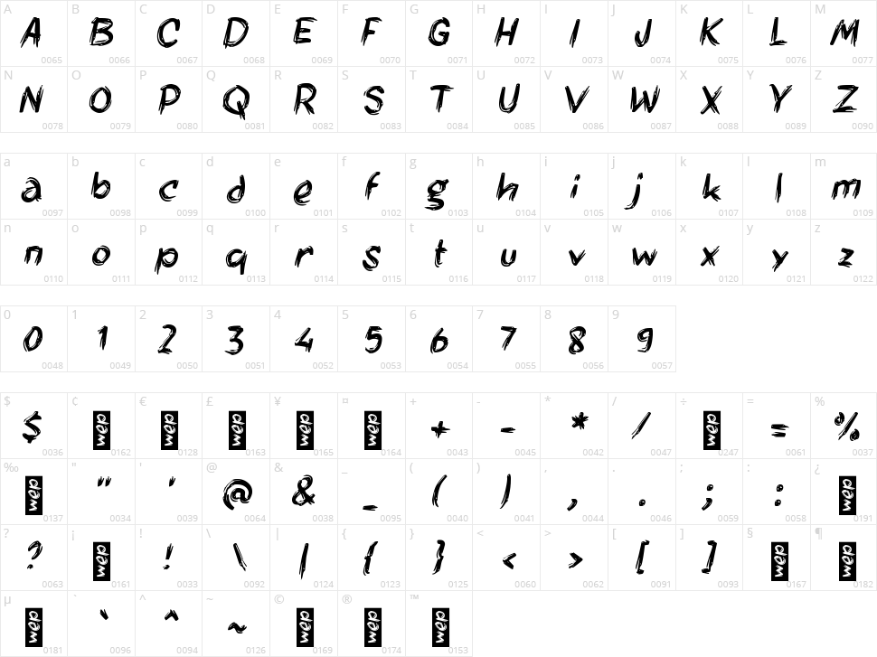 e Extrawind Character Map