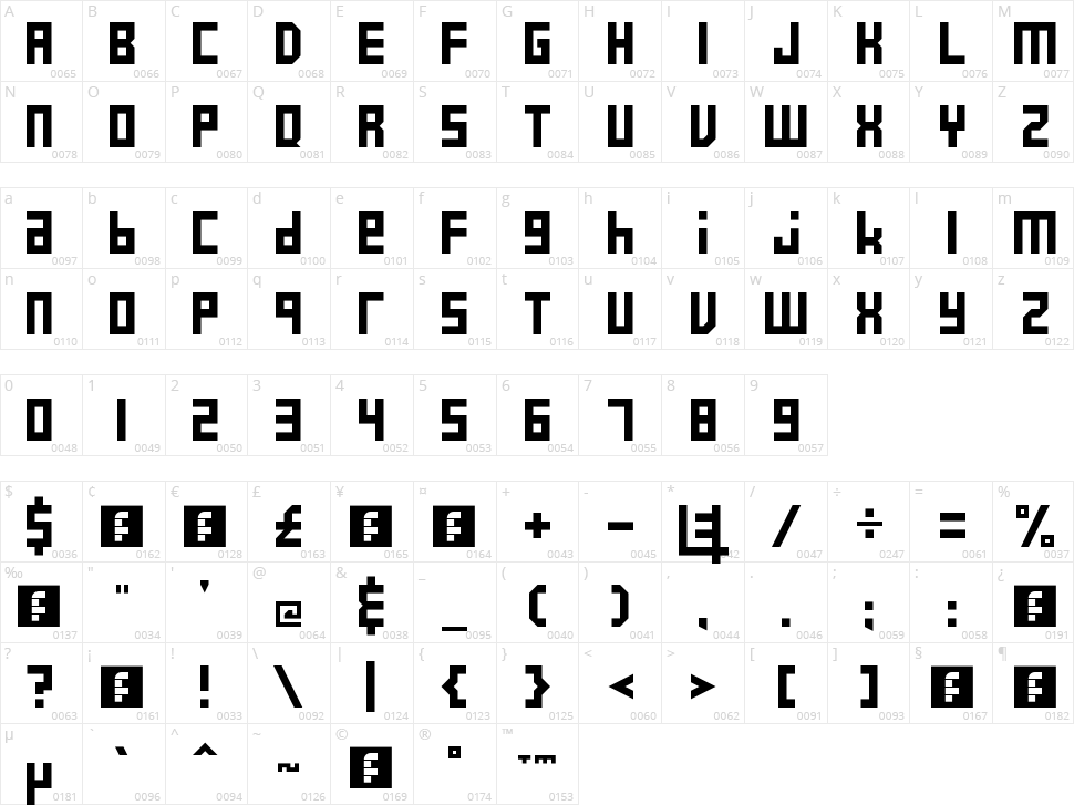 E4 2017 Character Map