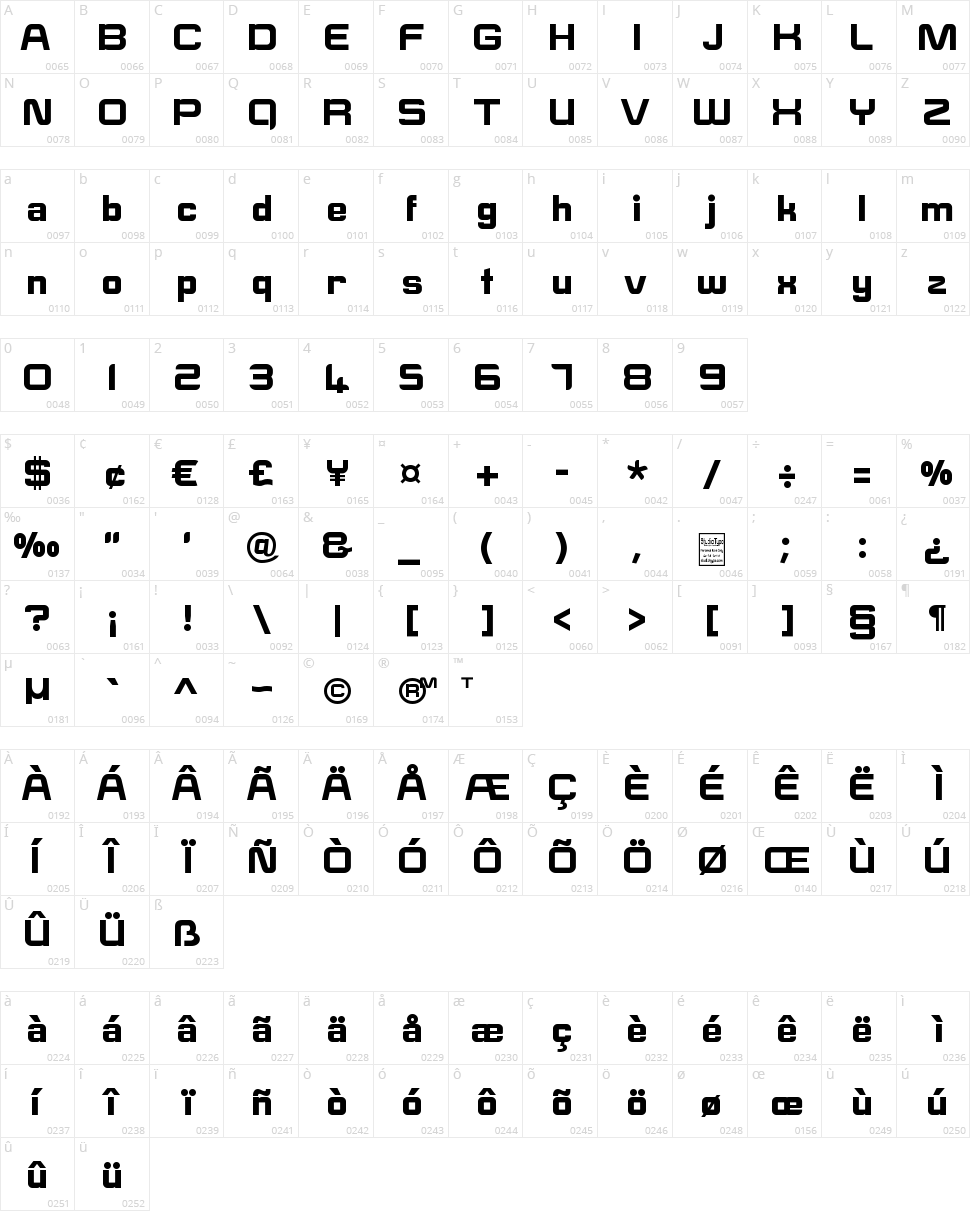 E-Square Character Map