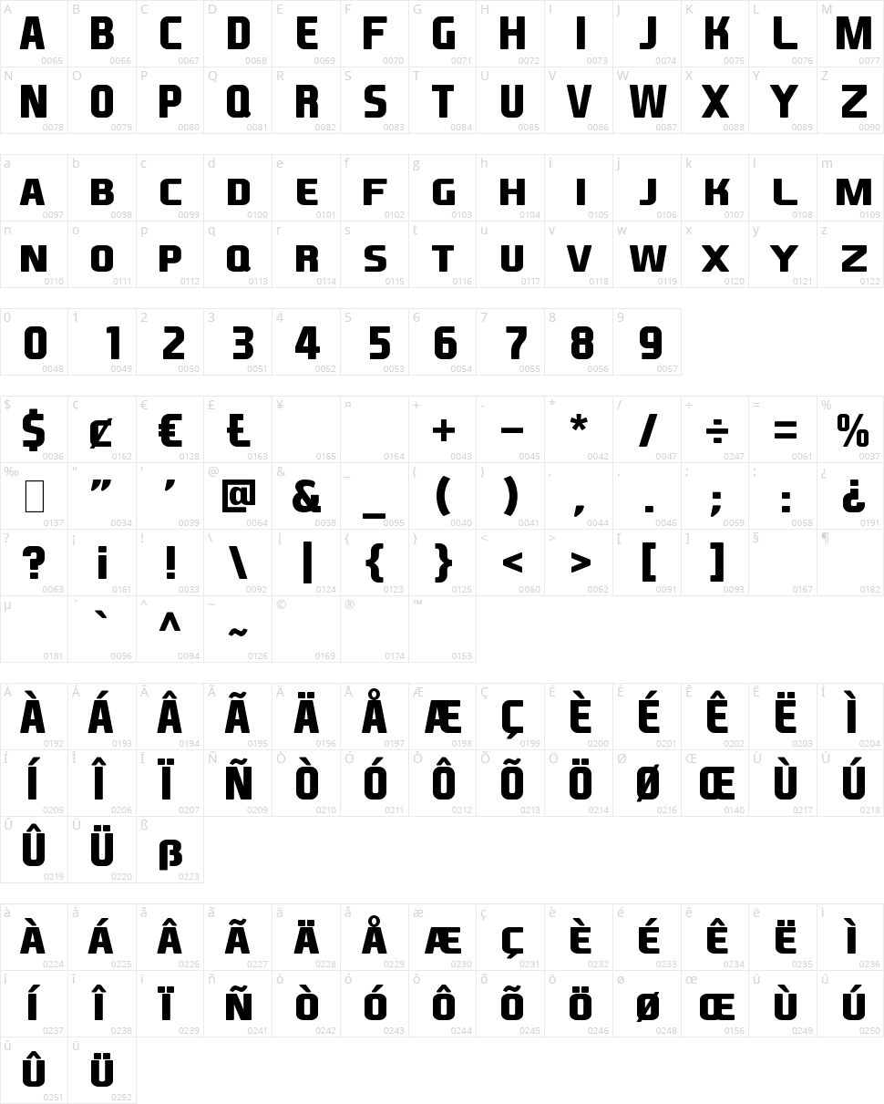 EA Sports Covers SC Character Map