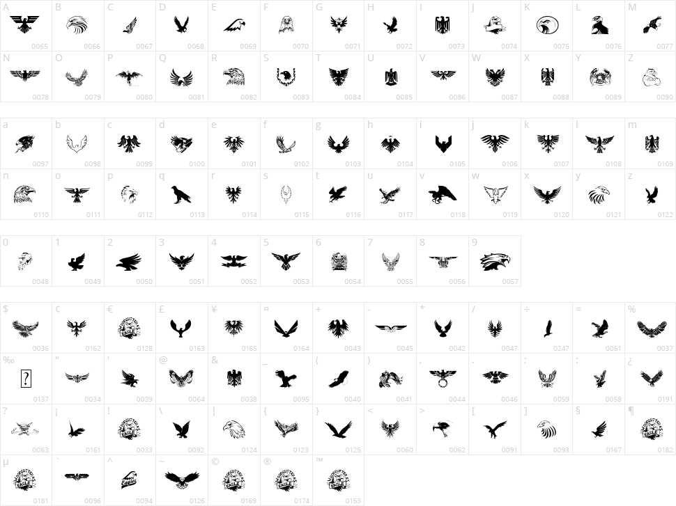 Eagle Character Map