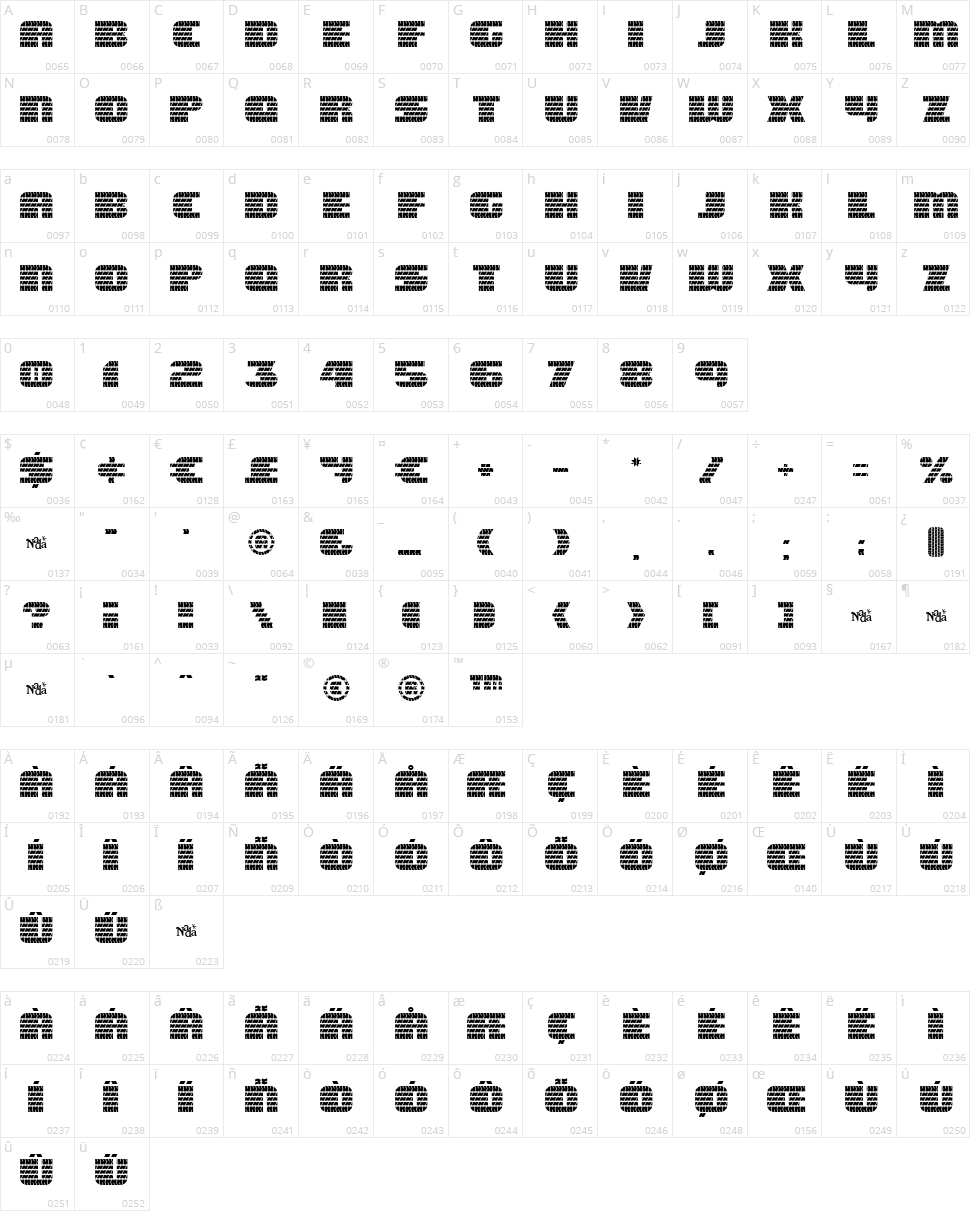 Eagle GT II Character Map