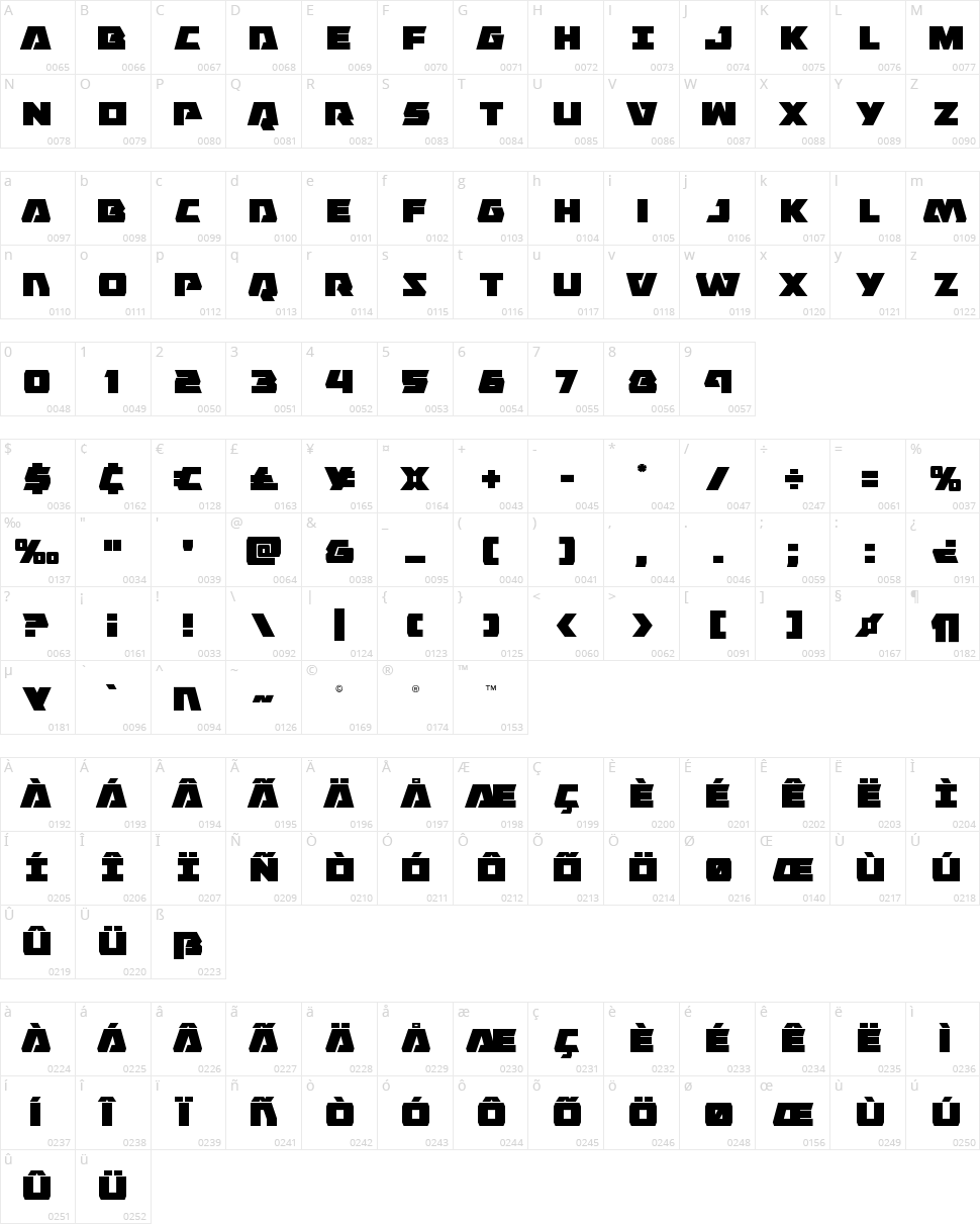 Eagle Strike Character Map