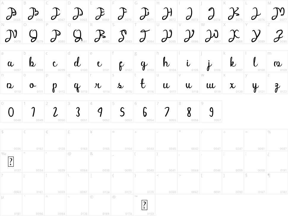 Eagleflag Character Map