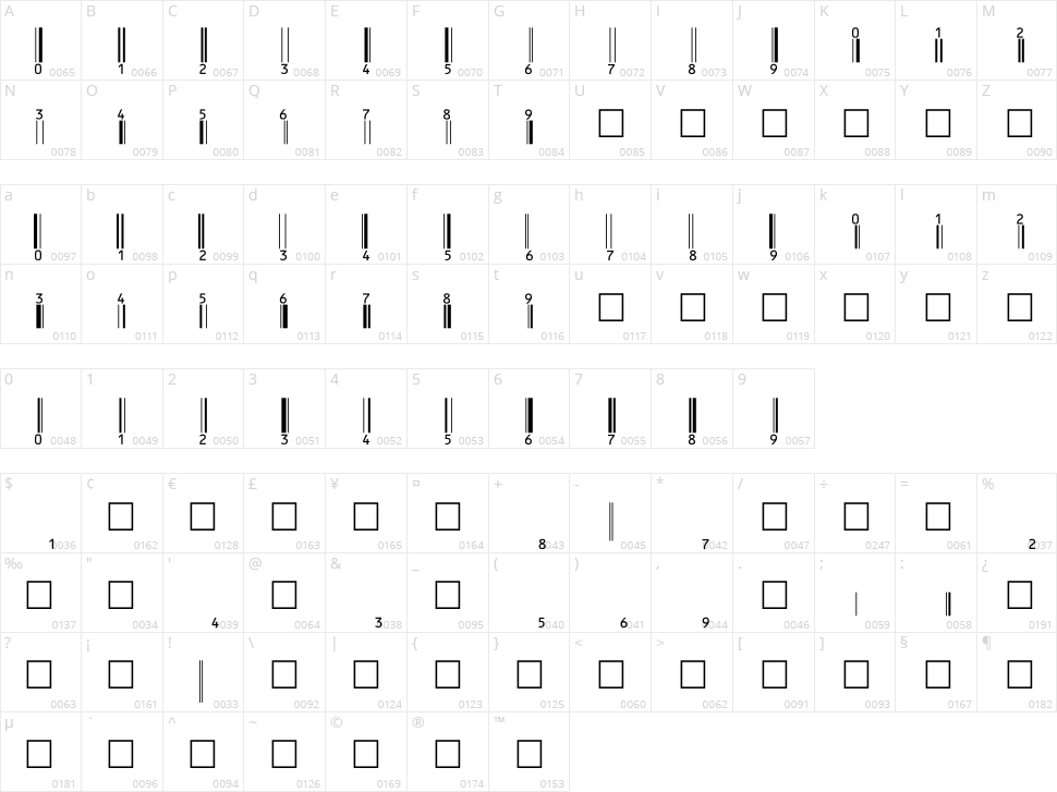 eanbwrp36tt Character Map