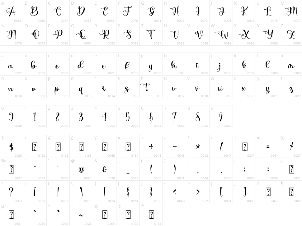 Early Christmas Character Map