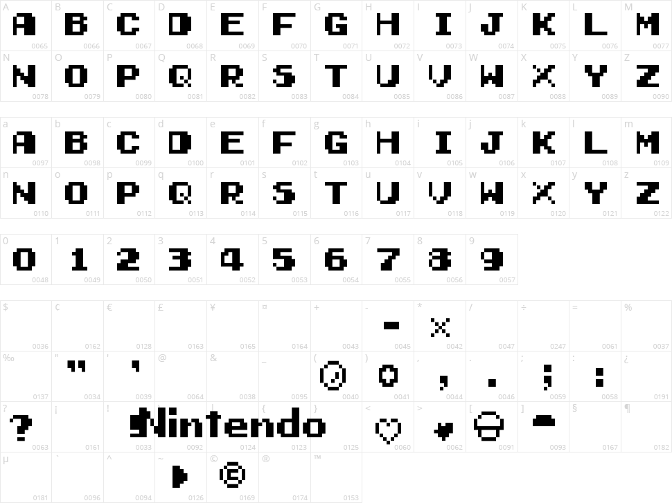 Early GameBoy Character Map