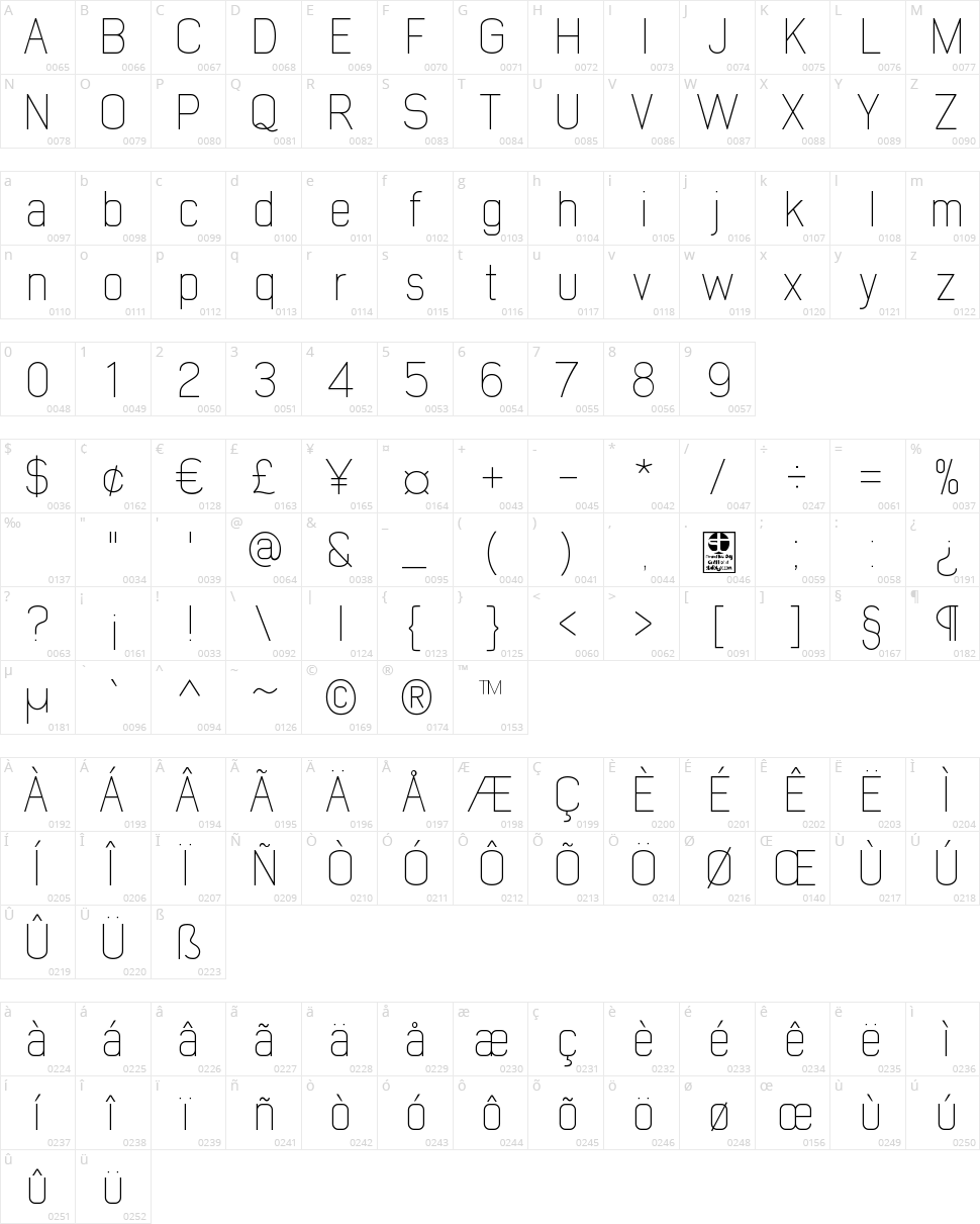 Early Times Character Map