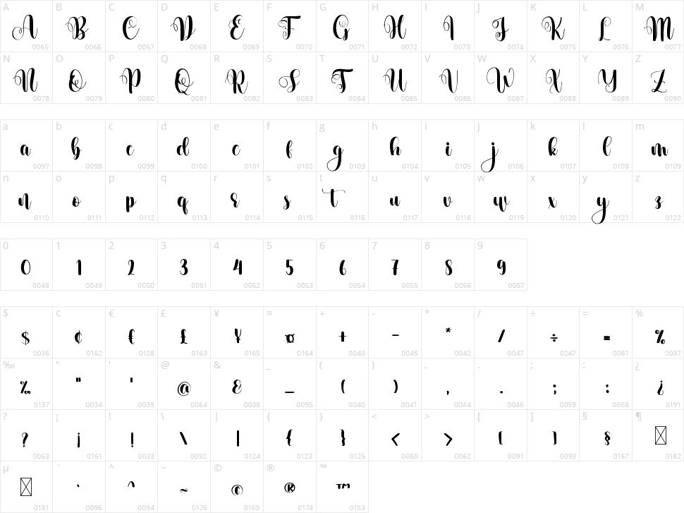 Earnestly Character Map