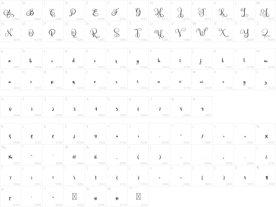 Earrings Character Map