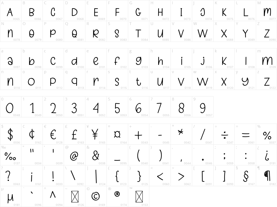 Earter Unicorn Character Map