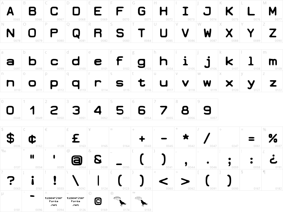 Earth 2073 Character Map