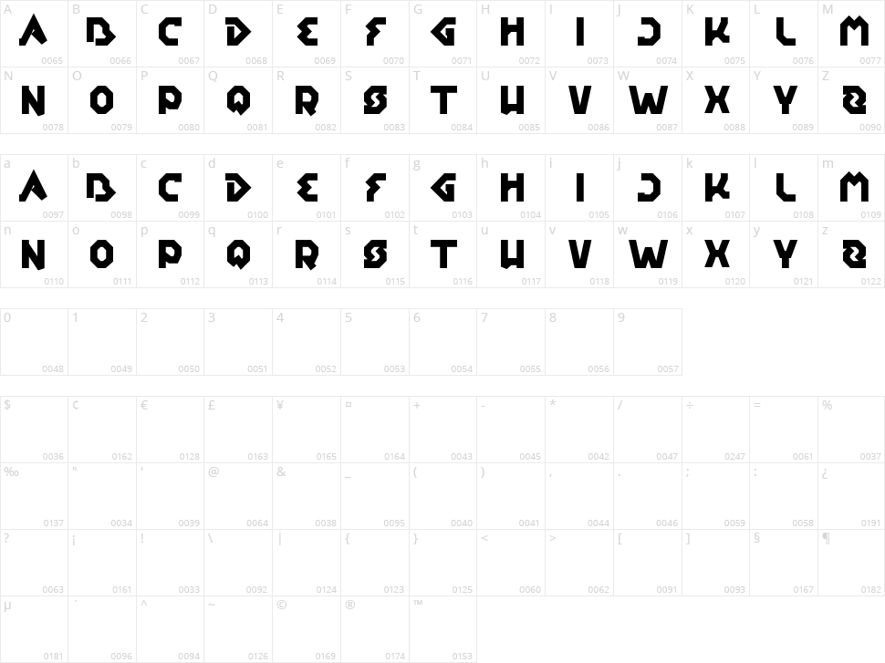 Earth Aircraft Universe Character Map