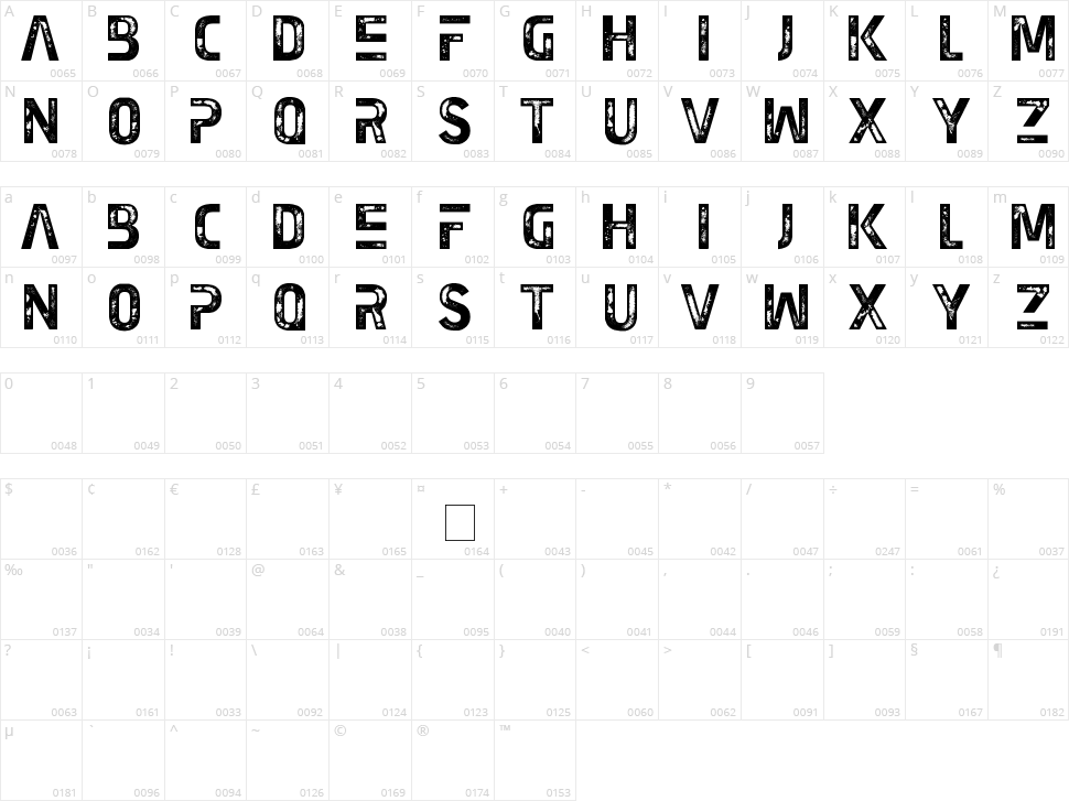 Earth Kid Character Map
