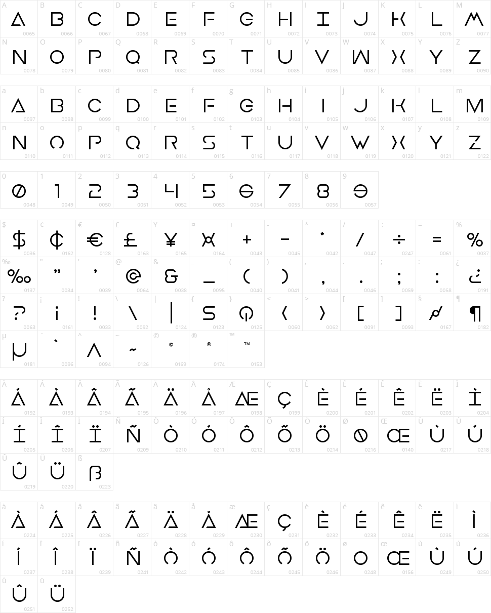Earth Orbiter Character Map