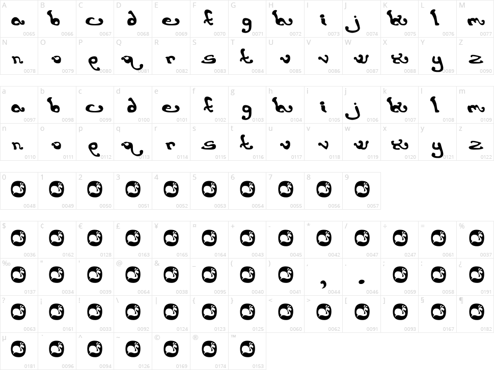 Earthling Character Map