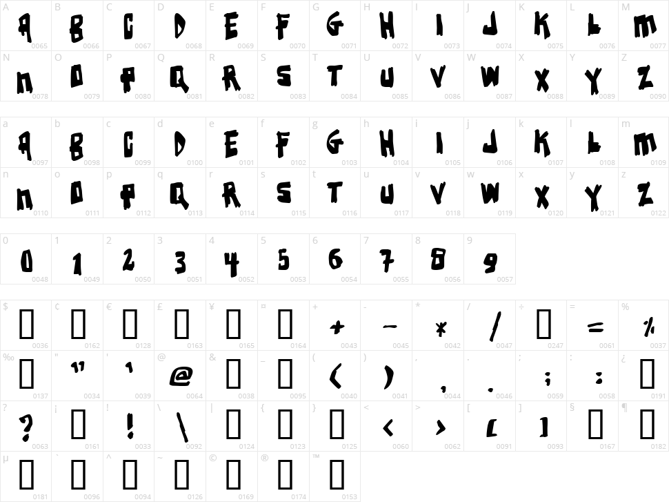Earthquake Character Map