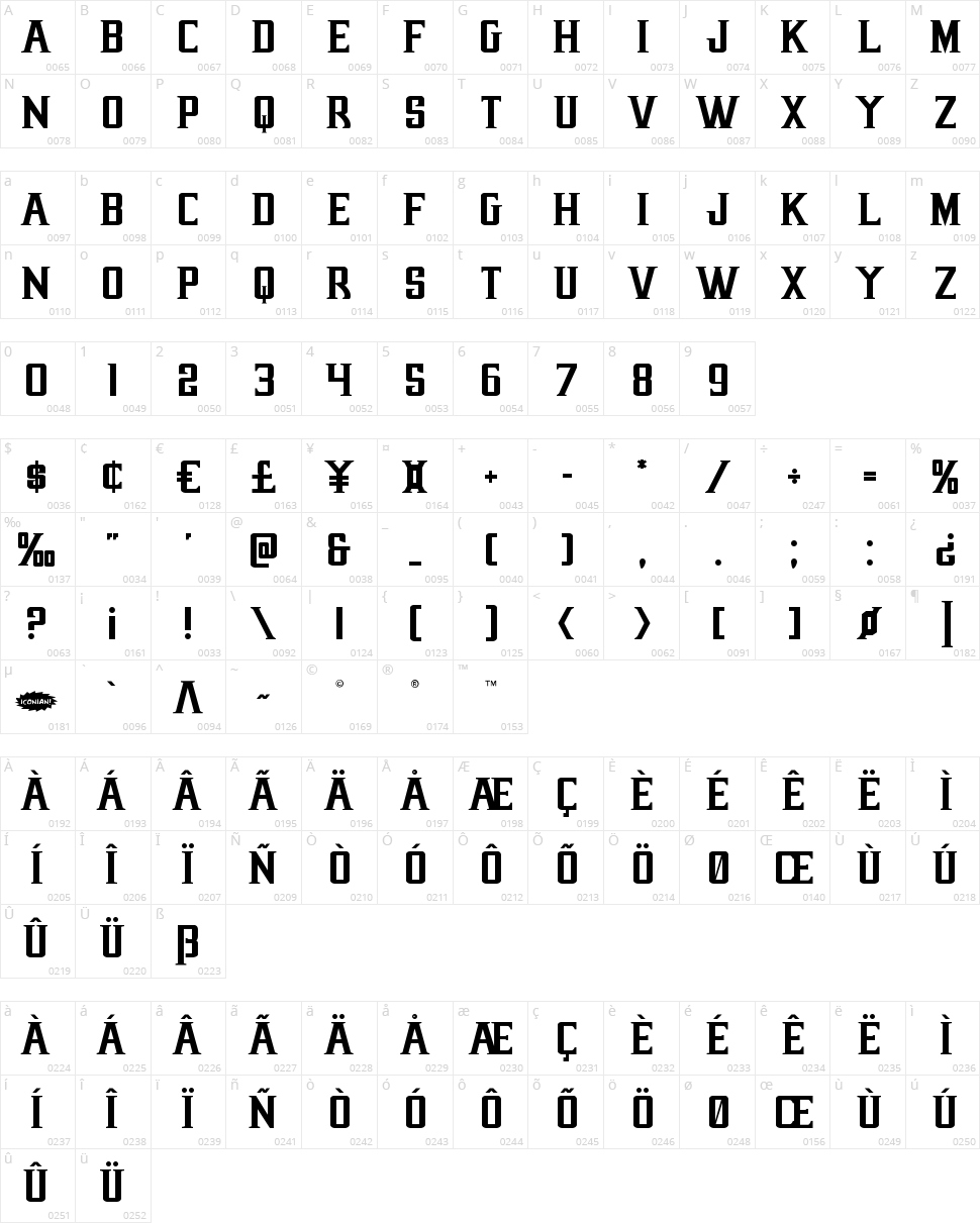 Earthrealm Character Map
