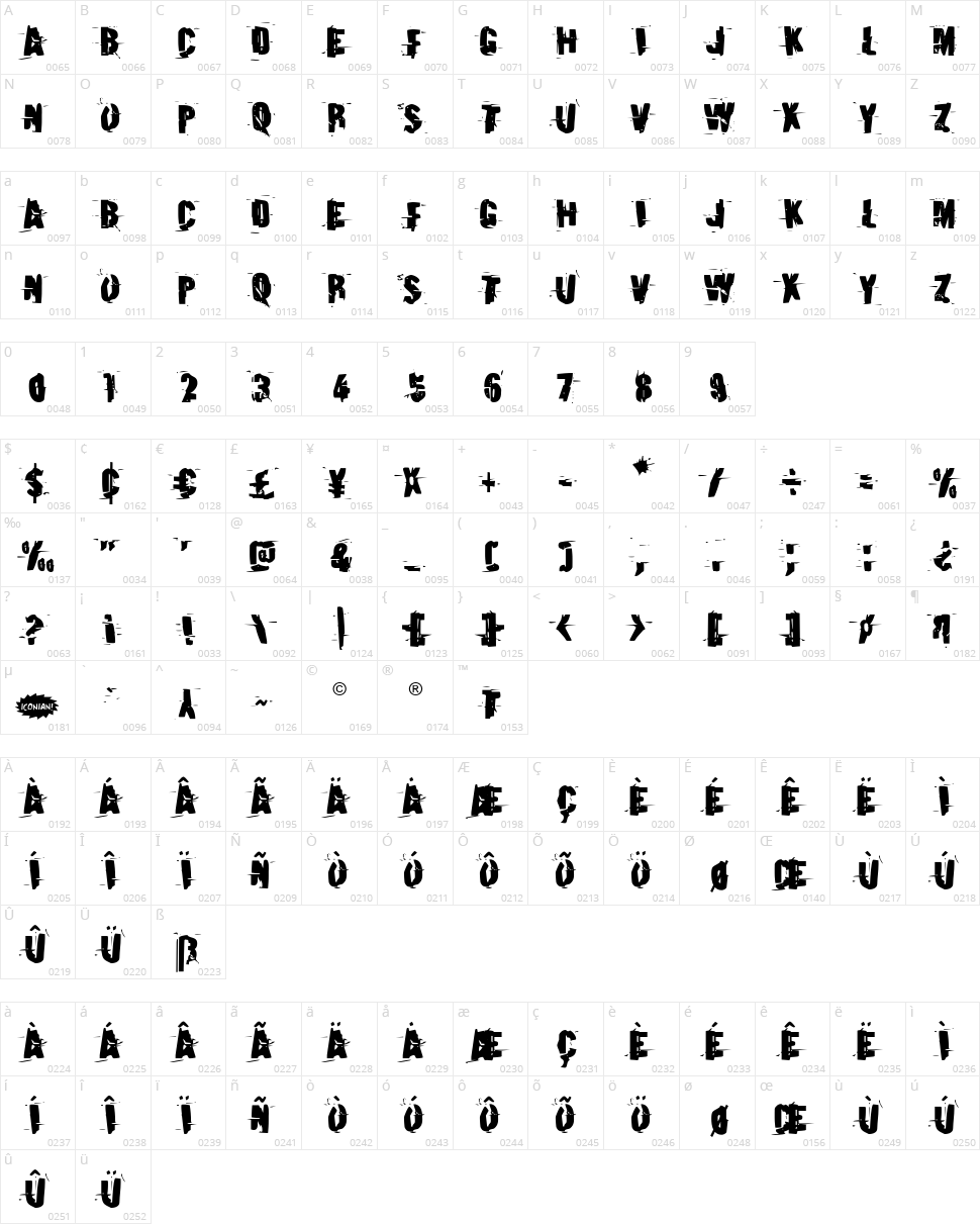 Earthshake Character Map