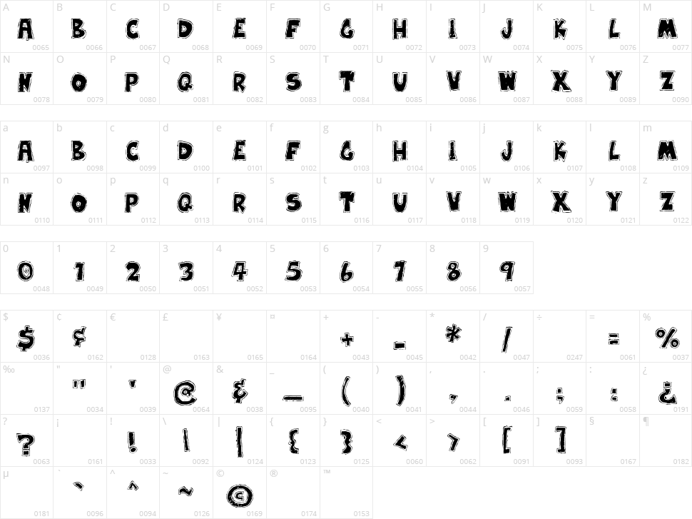 Earwax Wit Character Map