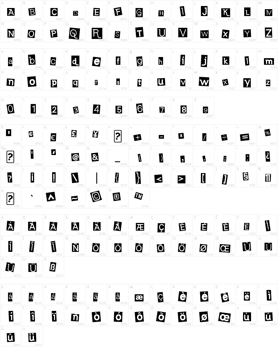 Earwig Factory Character Map