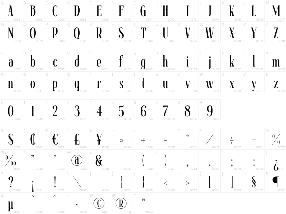 East Gravton Character Map