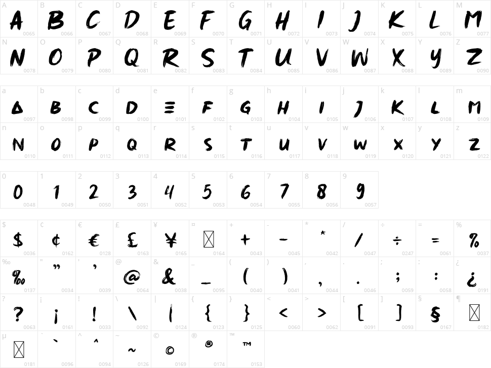 East Tiger Character Map