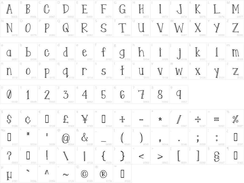 East Coast Stationery Character Map