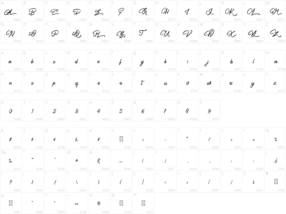 Eastblue Character Map