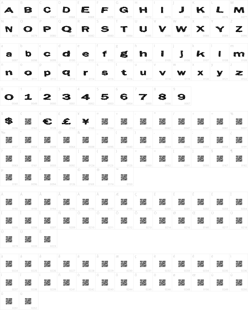 East City Character Map