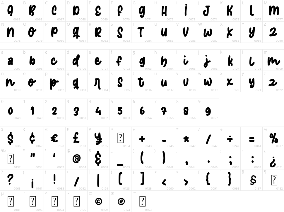 Easter Bunnies Character Map