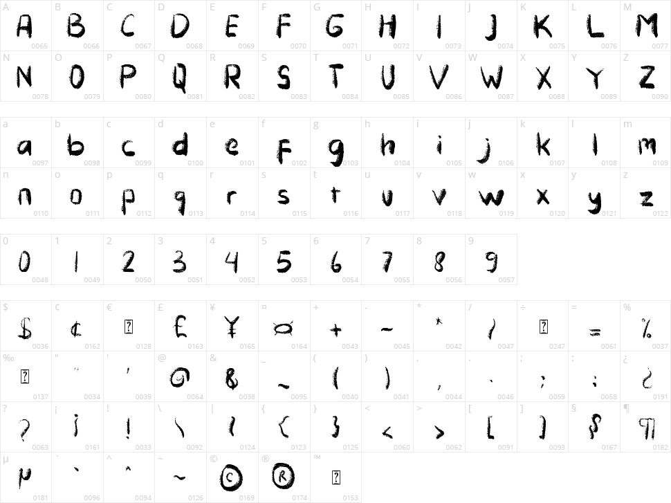 Easter Chalk Character Map