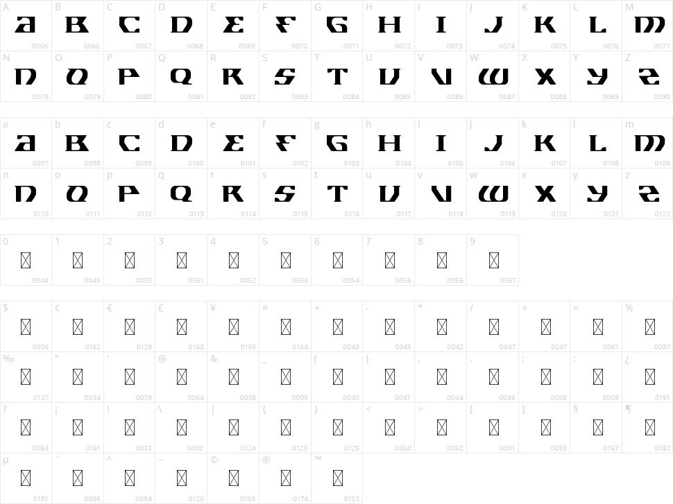 Easter Early Character Map