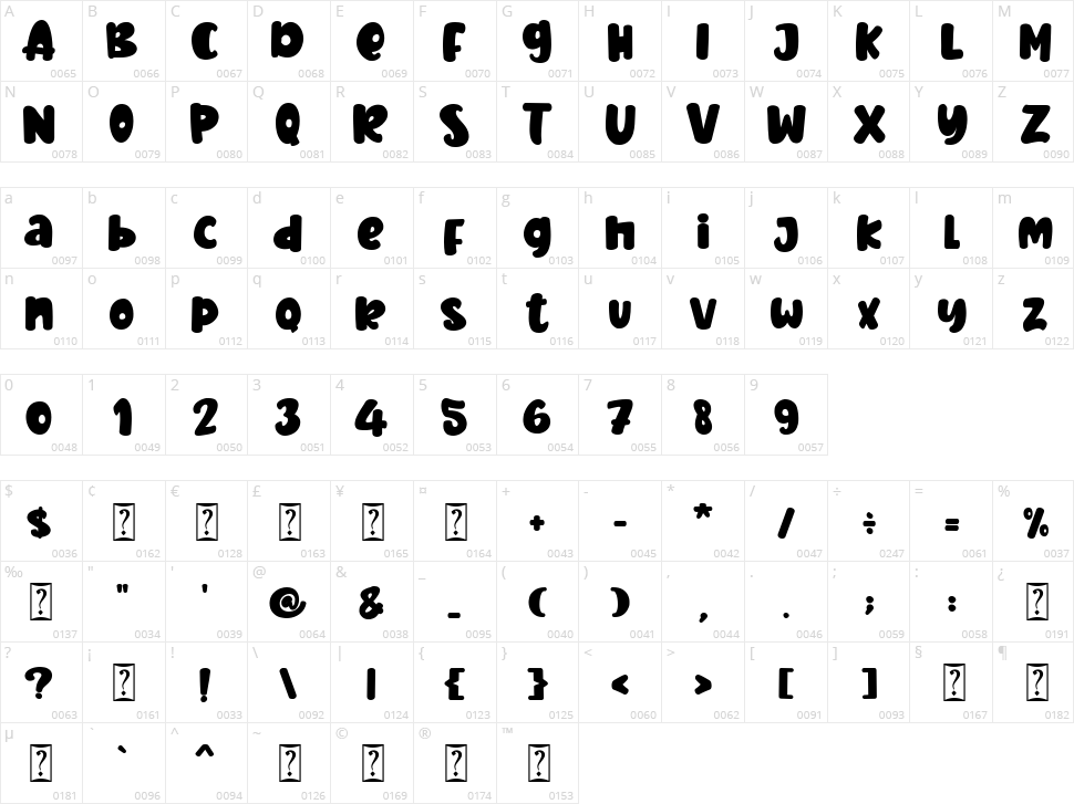 Easter Wishes Character Map