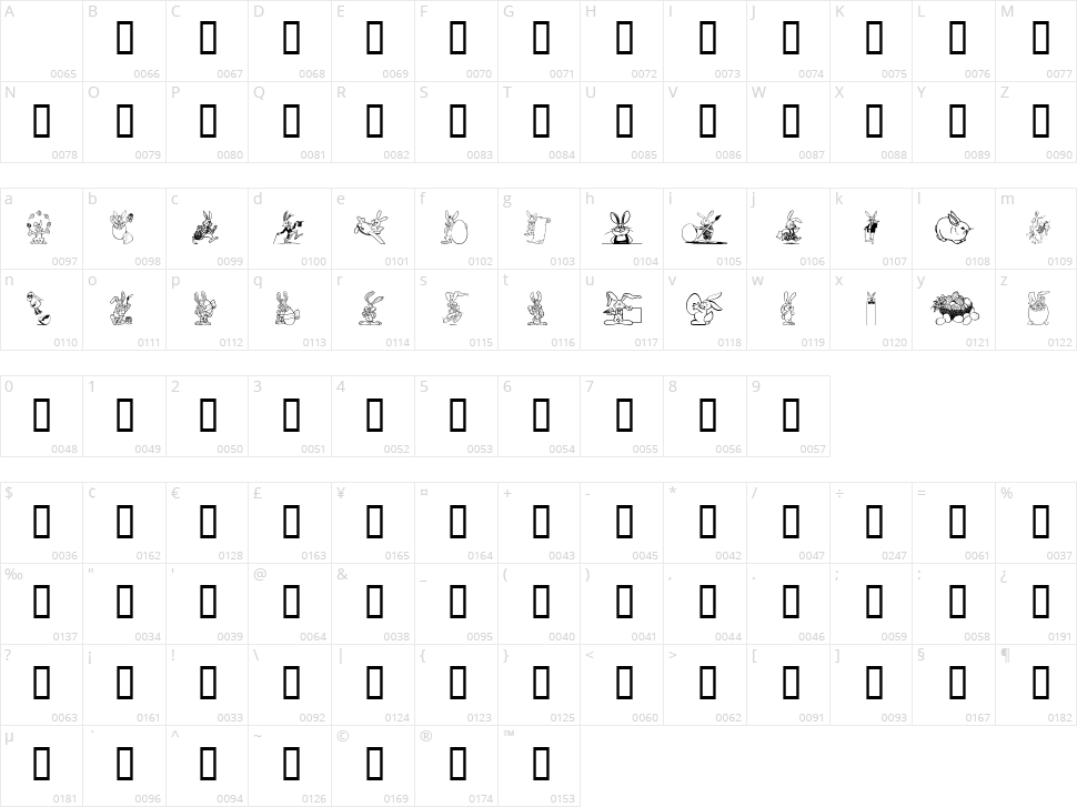 Easter Bunny Character Map