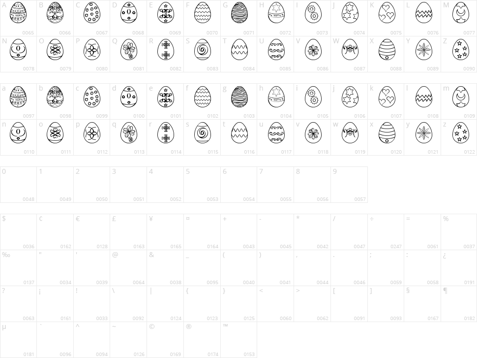 Easter Eggs ST Character Map