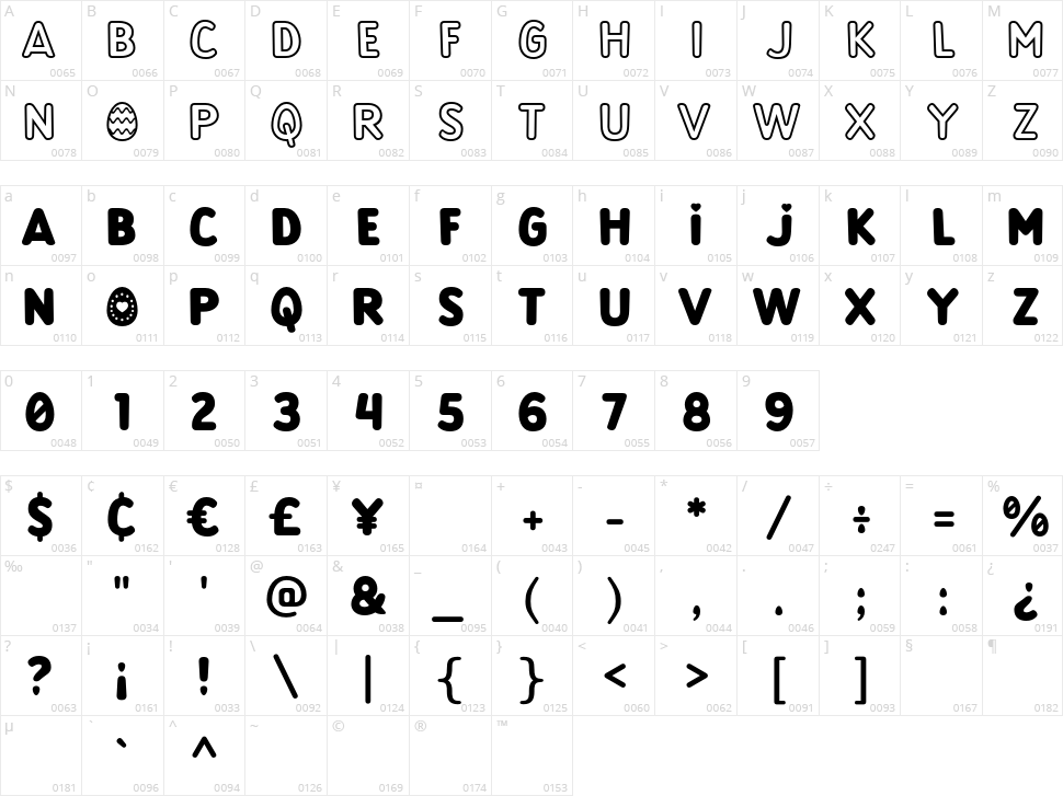 Easterboost Character Map