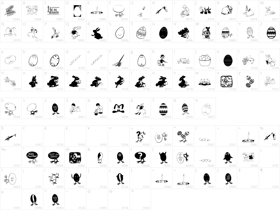 Eastereggs Character Map