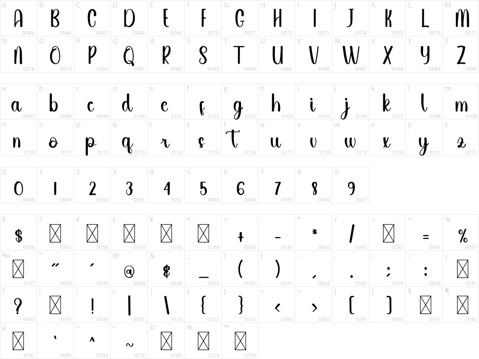 Eastey Character Map