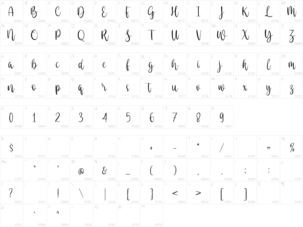 Eastlovely Character Map