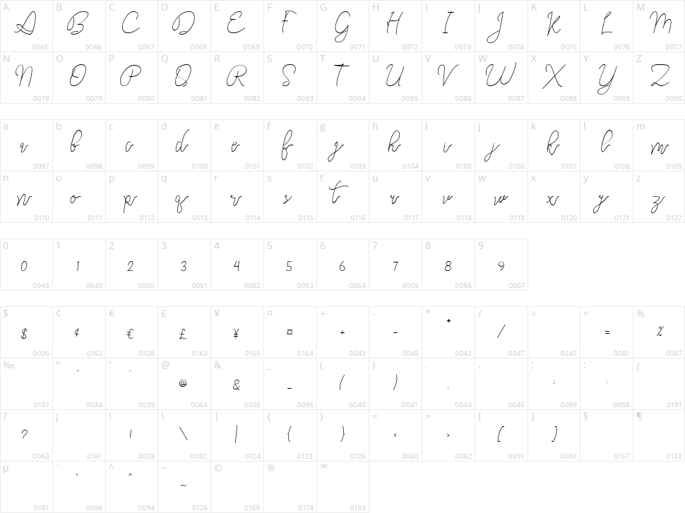 Eastpine Character Map