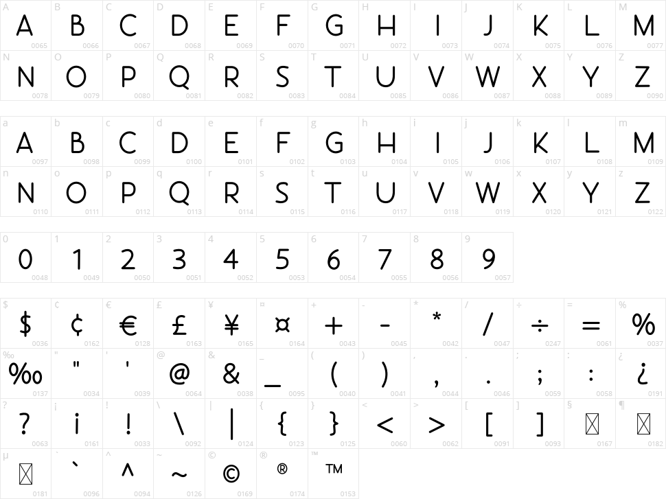 Eastsiders Sans Character Map