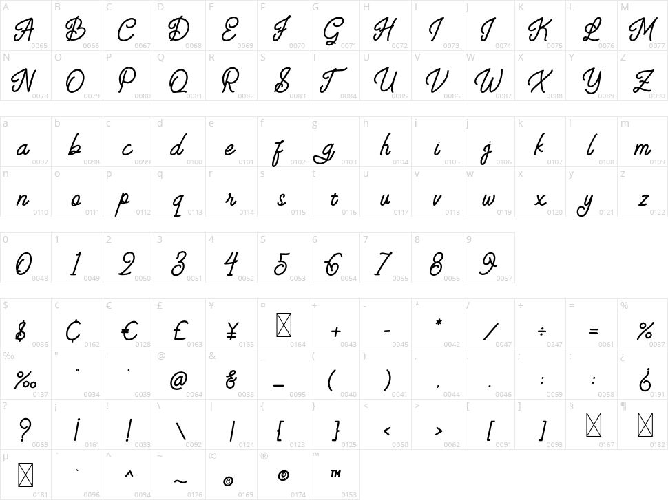 Eastsiders Character Map