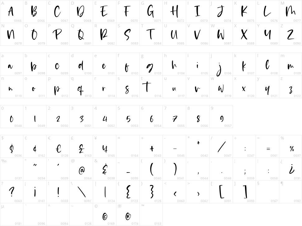 Eastwood Character Map