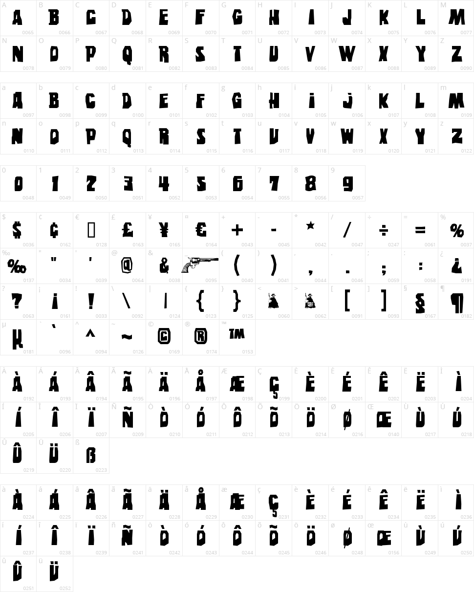 Eastwood Character Map